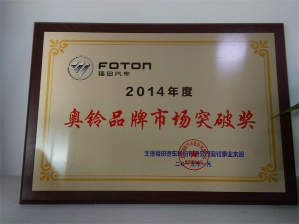 14市場突破獎(jiǎng)